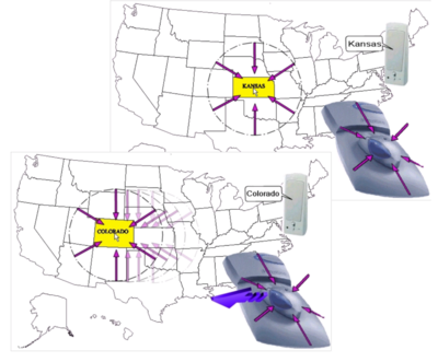 Figure 3: Geographical Application