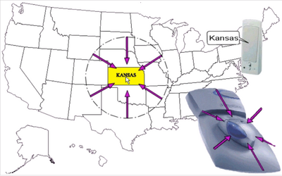 Figure 3: Geogr'Haptic, before the move